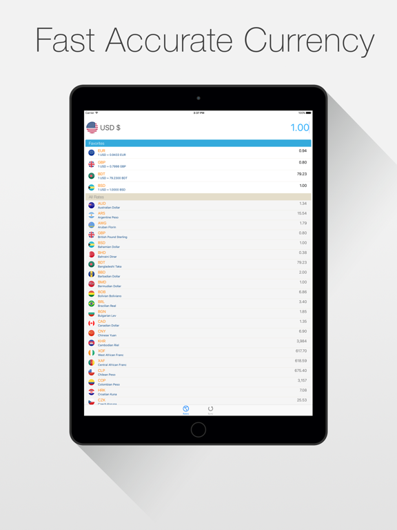 Screenshot #4 pour Currency Today - Global Currency Convertor Widget