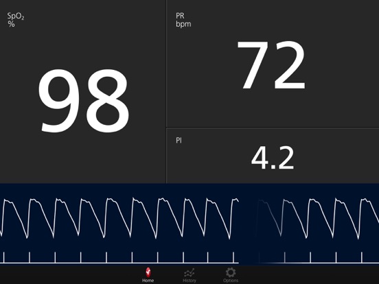 Screenshot #6 pour Masimo Professional Health