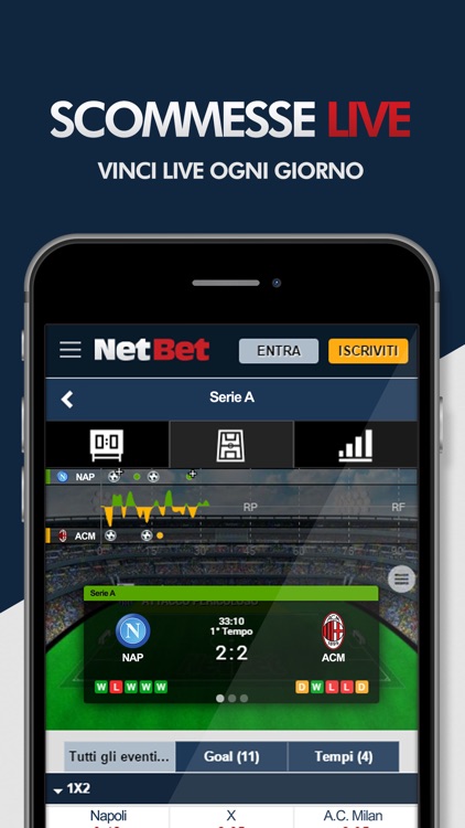 NetBet Scommesse: Scommesse Sportive Online Italia by BGP SRL