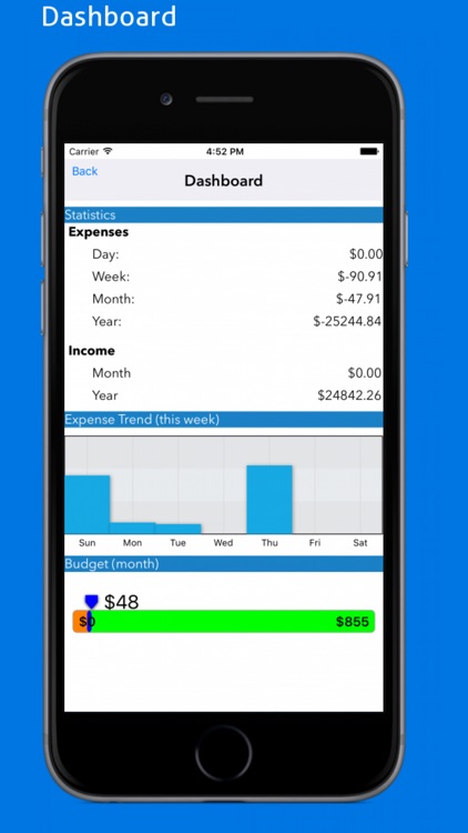 PocketMoney 2 - Checkbook, Budgets, Expenses