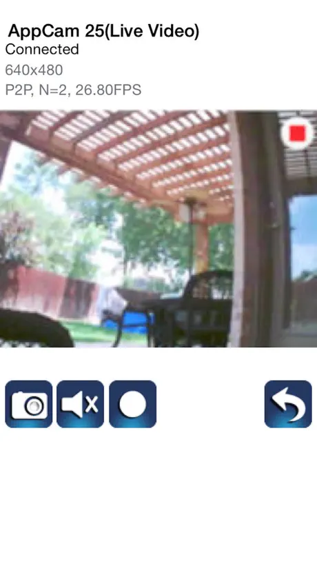 Uniden® AppCam™