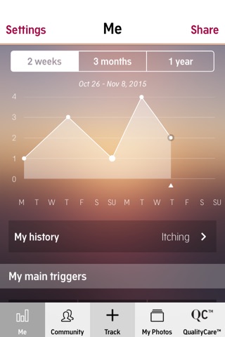 My Psoriasis (MyPso) screenshot 3