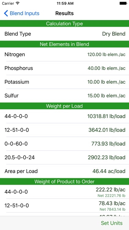 Fertilizer Blend Calculator