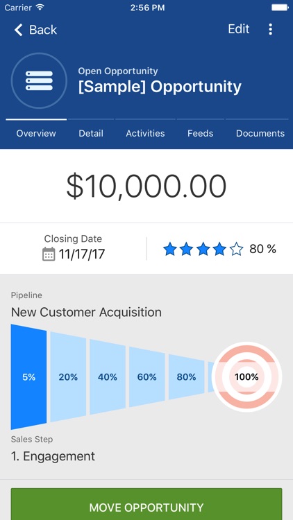 Pipeliner CRM Chronology
