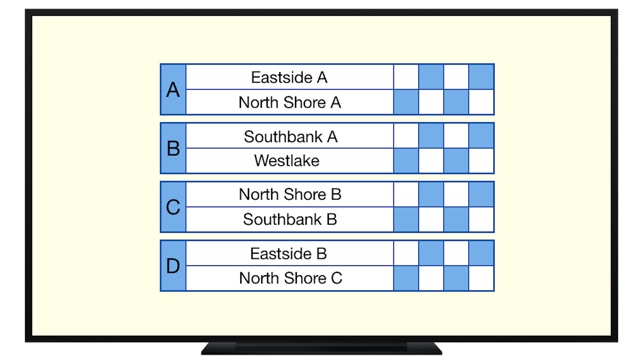 Chess Team Scoreboard