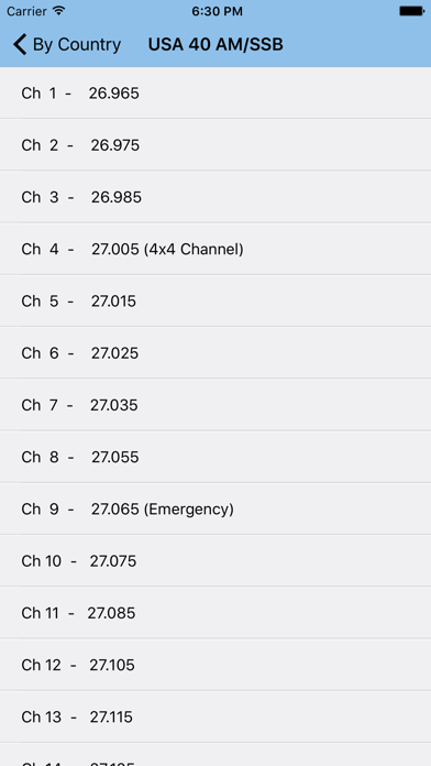 CB Frequencies screenshot 2