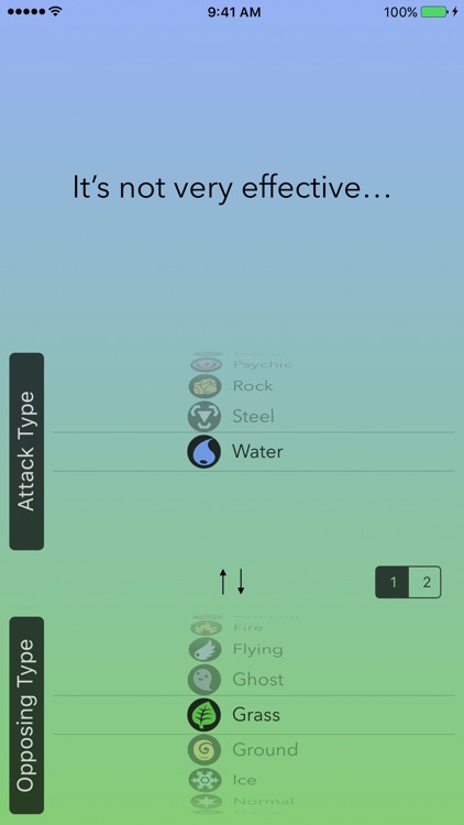 Types