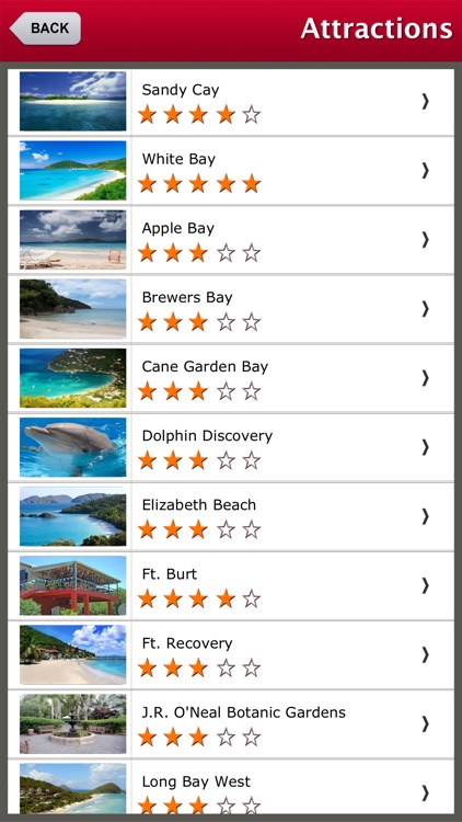 British Virgin Island Offline Map Travel Explorer