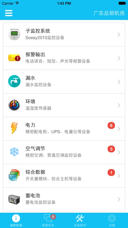 SMT机房动力环境监控系统