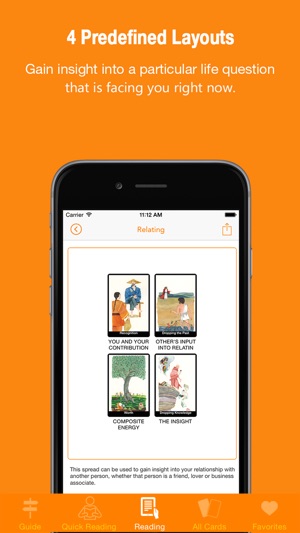 OSHO Transformation Tarot(圖2)-速報App