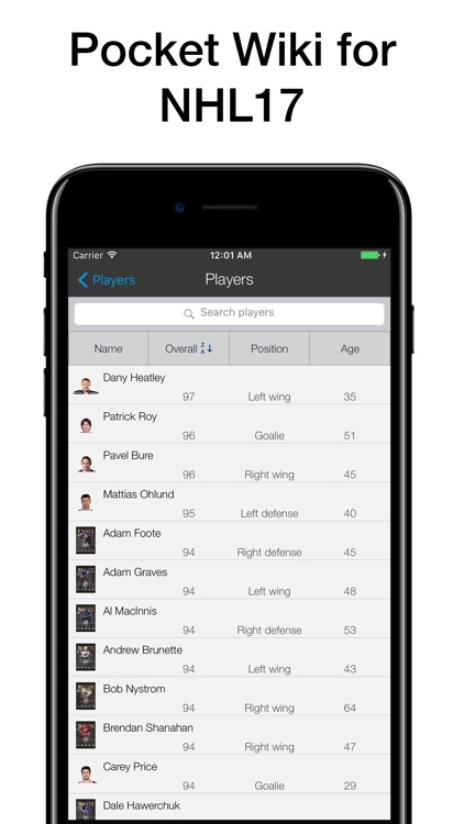Pocket Wiki for NHL 17