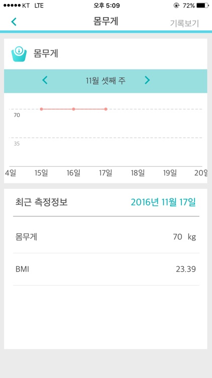 라이프그래프(LIFEGRAPH)
