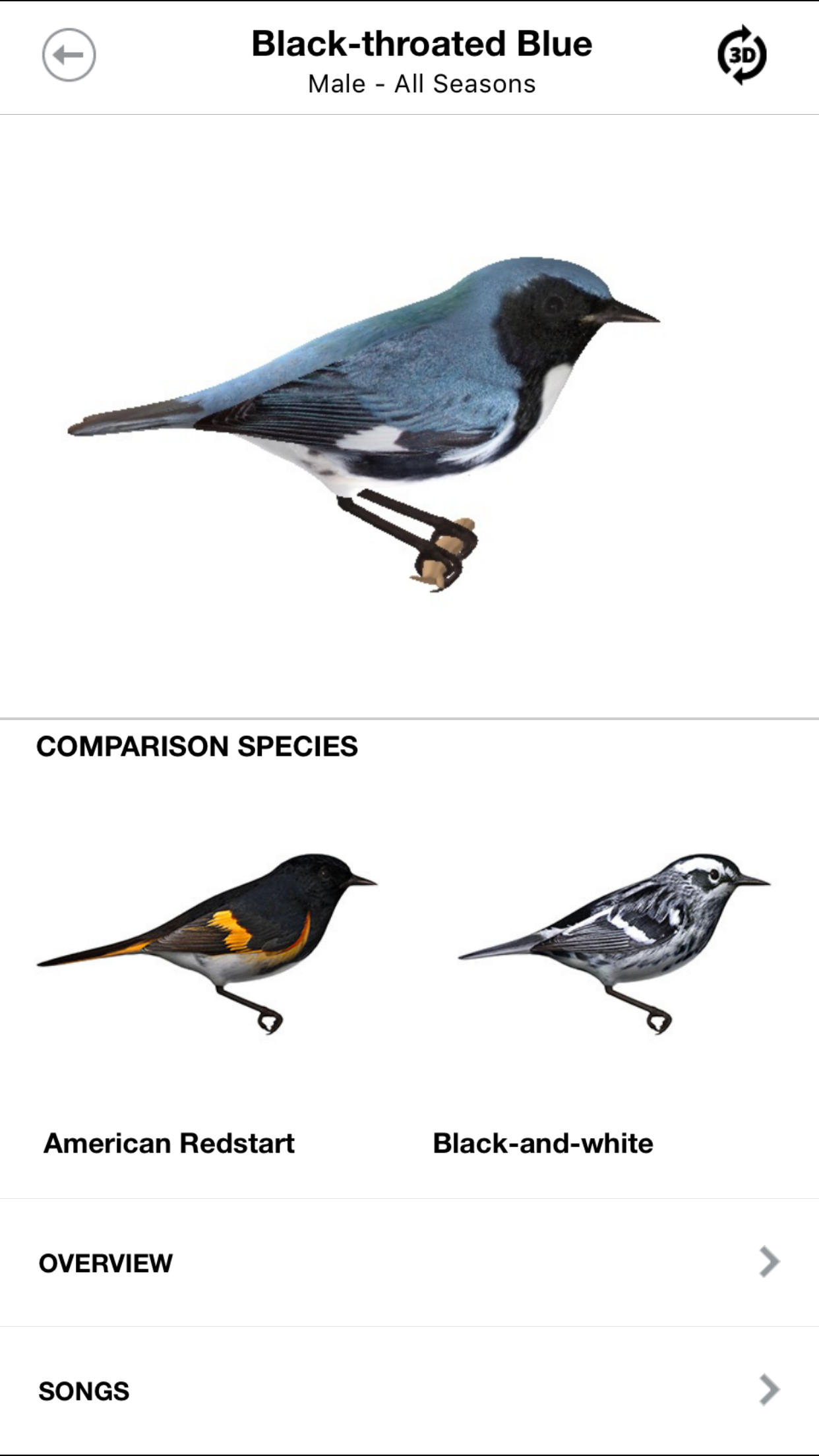 The Warbler Guide