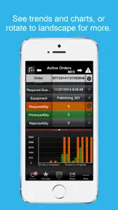 Wonderware SmartGlance On-Premises screenshot #2 for iPhone