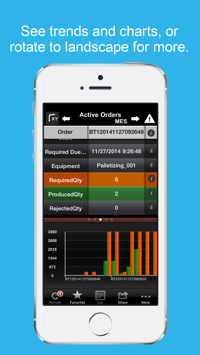 Screenshot #2 pour Wonderware SmartGlance On-Premises