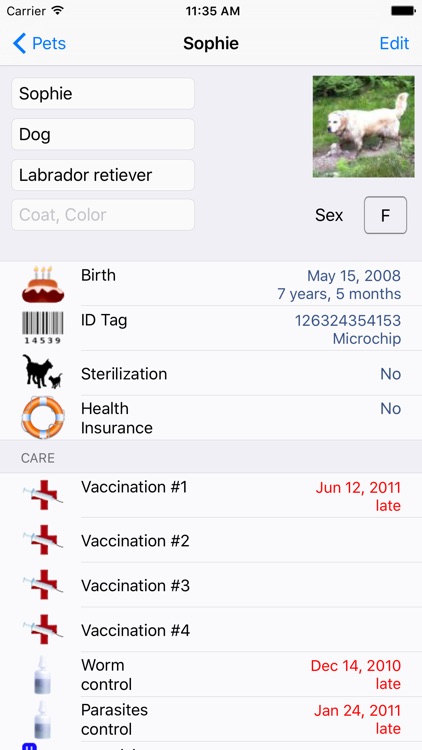 iPetCare : Care for Dogs and Cats