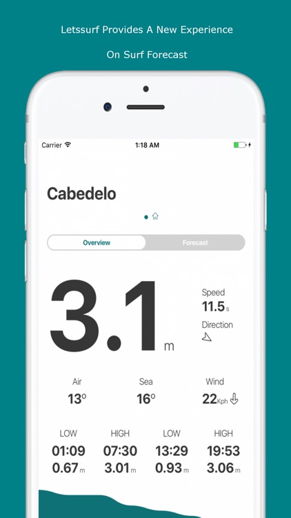 Let's Surf - Forecast screenshot-0
