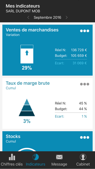 Screenshot #2 pour SUIVIclick