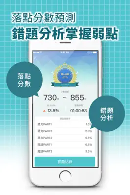 Game screenshot QuizFun考尚樂 - 最豐富的TOEIC多益題庫討論社群 hack