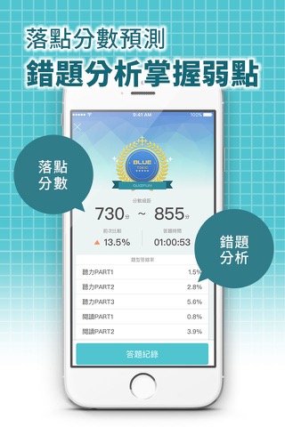 QuizFun考尚樂 - 最豐富的TOEIC多益題庫討論社群のおすすめ画像3