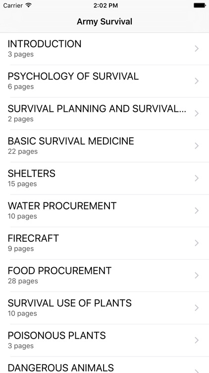 Survive it! - Wilderness Survival Manual