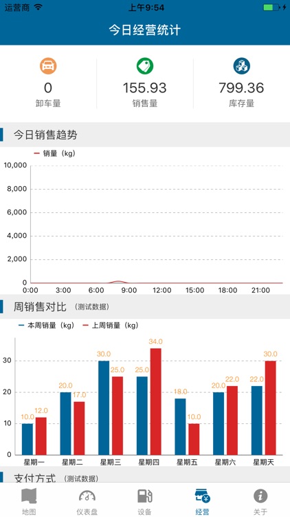 华气厚普 screenshot-3