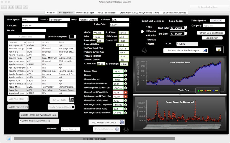 AroniSmartInvest thumbnail 2