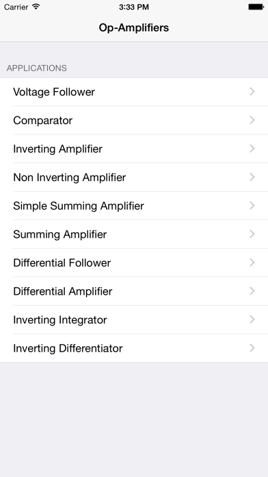 How to cancel & delete OpAmplifiers from iphone & ipad 4
