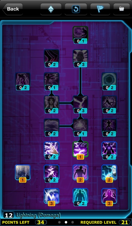 SWTOR Skill Build Calculator