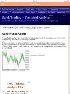 StockMarket Technical analysis course iPad image 4