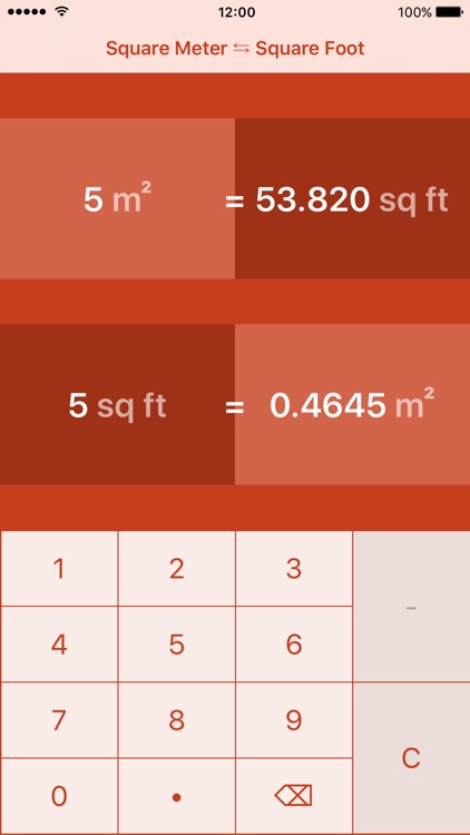 Square Meters To Square Feet | m² to ft²