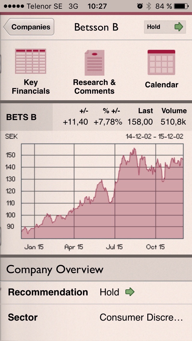 Screenshot #3 pour Carnegie edge