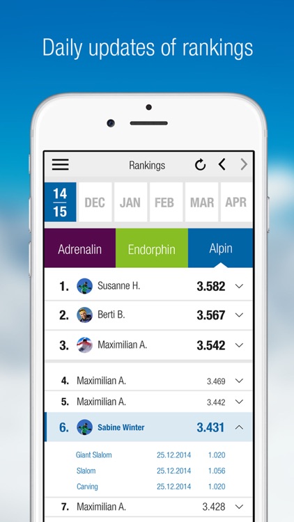 Sölden Adrenalin Cup