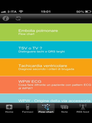 CardioUrgenza screenshot 2