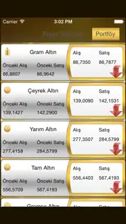 altın fiyatı iphone screenshot 1