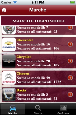 Valutazione AUTO Usate screenshot 2