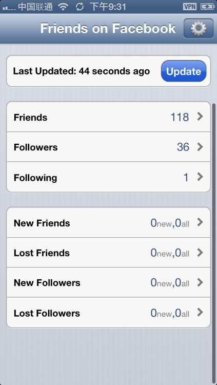Who Unfriend Me