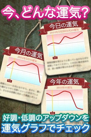 【運気カレンダー】無料で毎日占って気づきをメモできるカレンダー占いアプリ screenshot 2