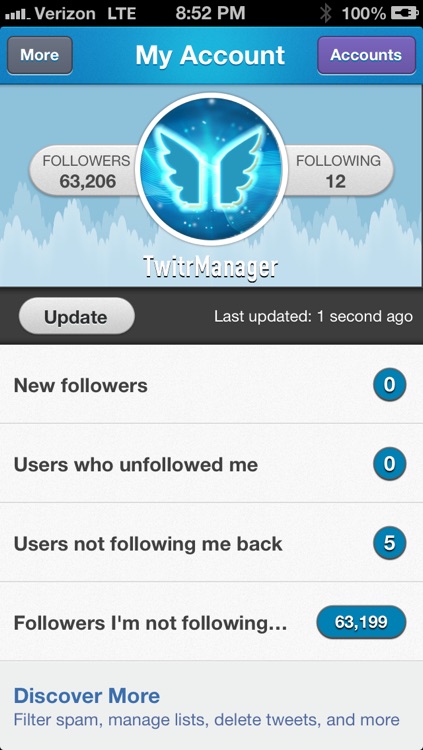 My Account Manager For Twitter