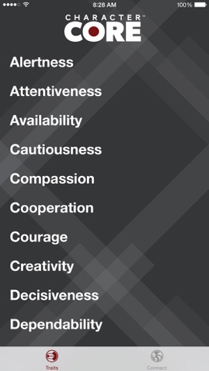 Character Core Pocket Guide(圖2)-速報App