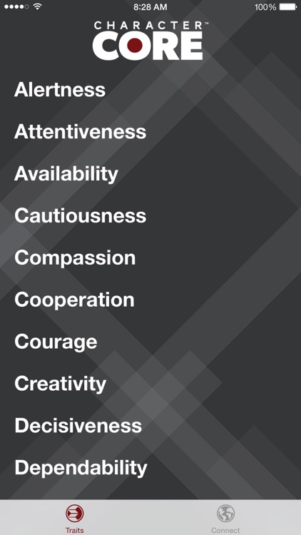 Character Core Pocket Guide