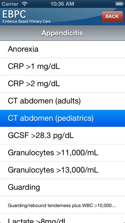 Evidence Based Primary Care