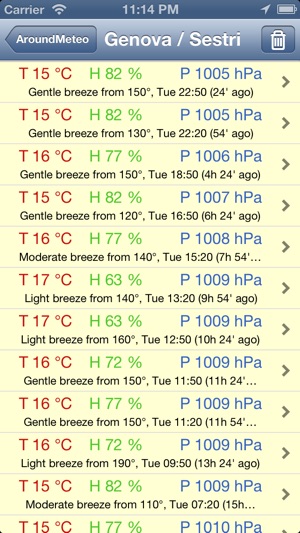 AroundMeteo(圖3)-速報App