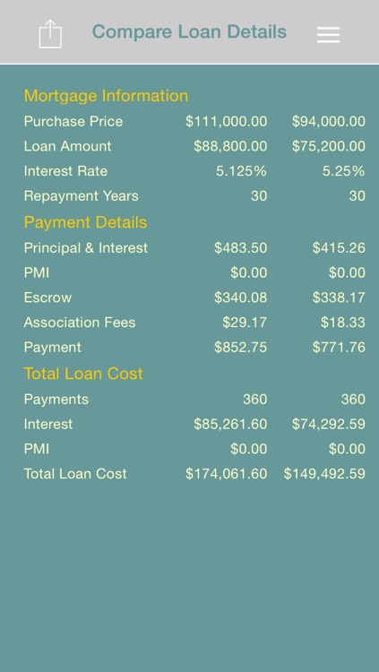 Mortgage iCalculator Pro screenshot-4