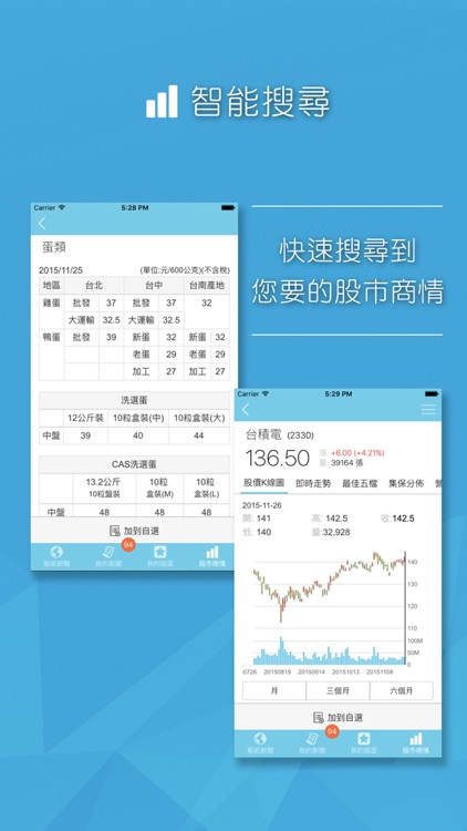 股點閱 screenshot-4