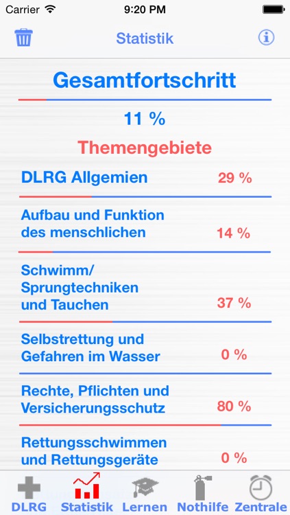 DRSA Bronze Trainer screenshot-4