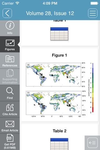 Global Biogeochemical Cycles screenshot 4