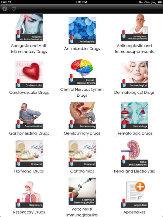 Drug Information Flash Cards