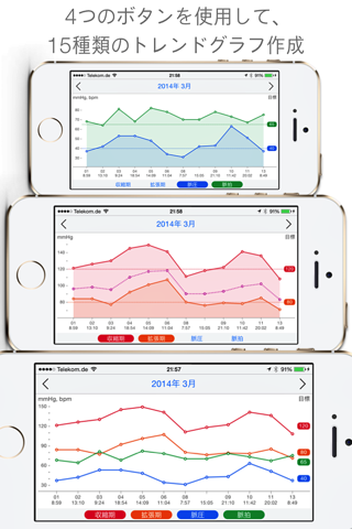 Blood Pressure Passport free screenshot 2