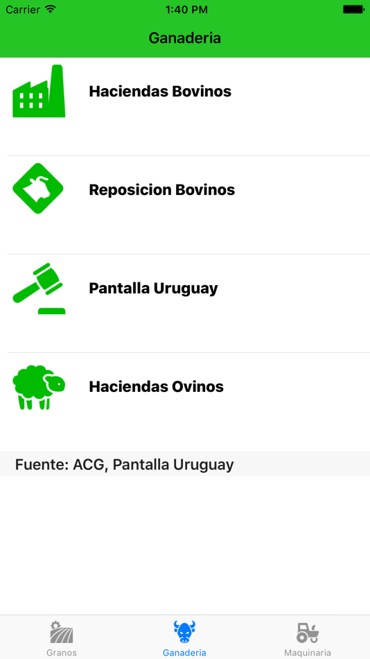 #3. AgroMercadoUY (iOS) 由: Maximo Ernesto Beux Sepulveda
